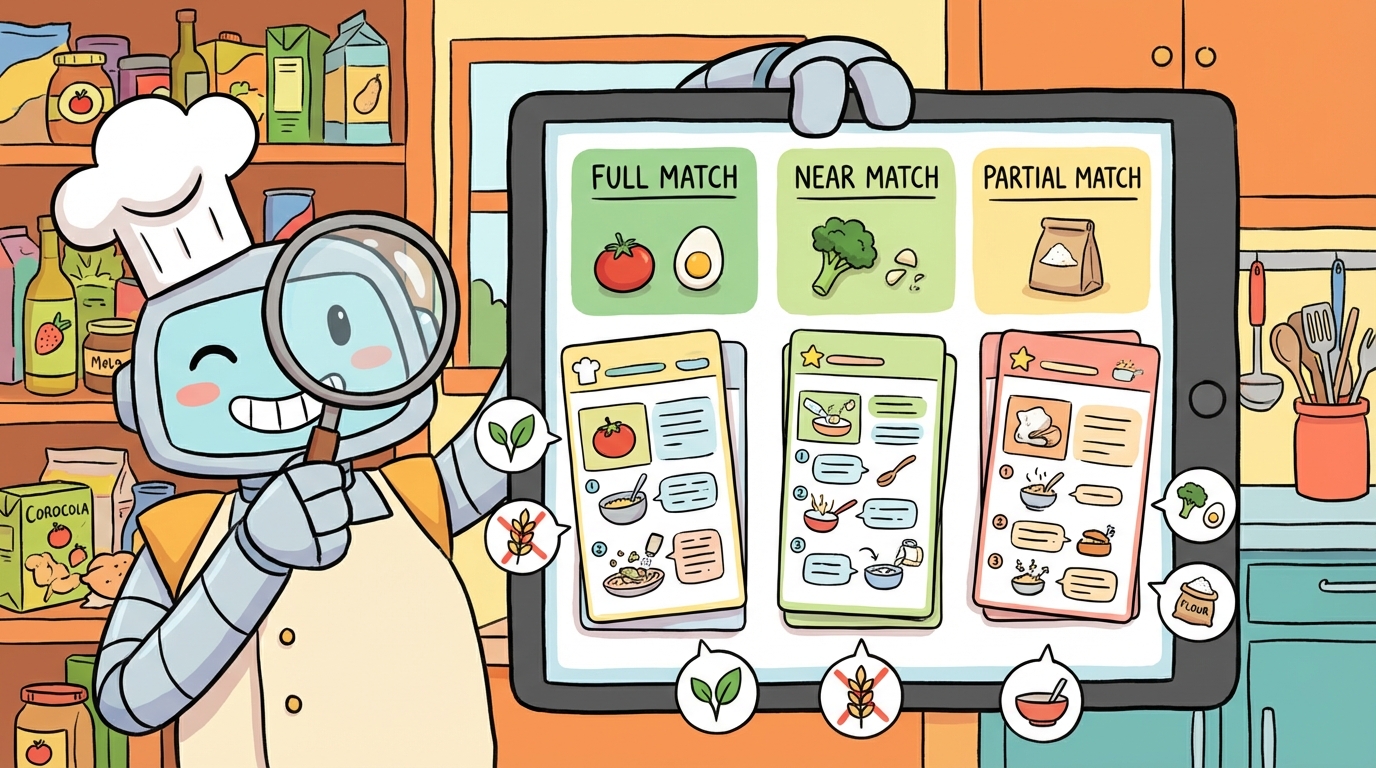 Smart Recipe Generator